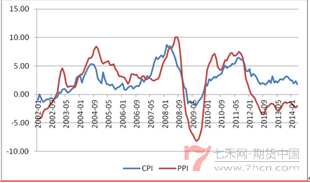 国联国债140604-2.png