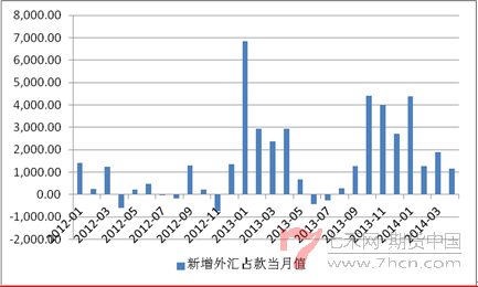 国联国债140604-3.png