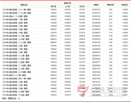 国联国债140604-7.png