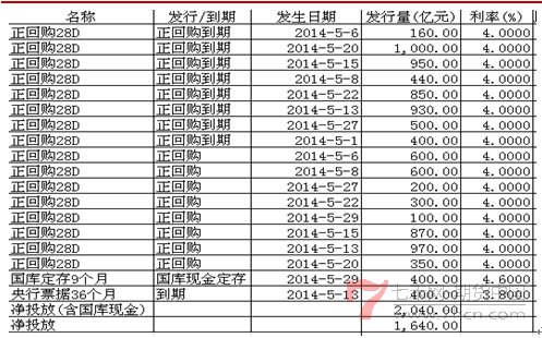 国联140604-5.png