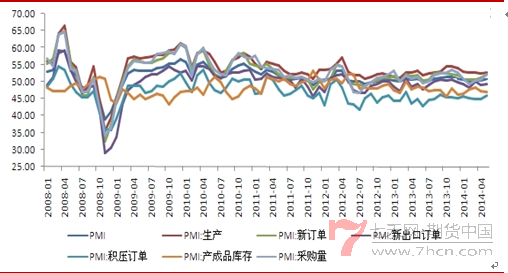 国联140604-2.png