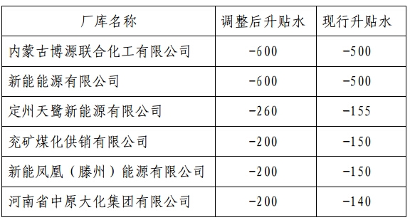 QQ截图20140610085741.jpg