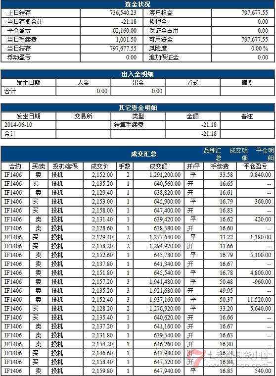 QQ截图20140610203941.jpg