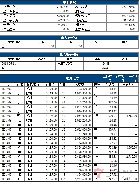 QQ截图20140611191901.jpg