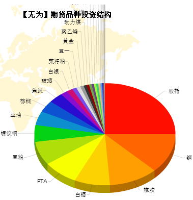 艾志鹏140611-4.png