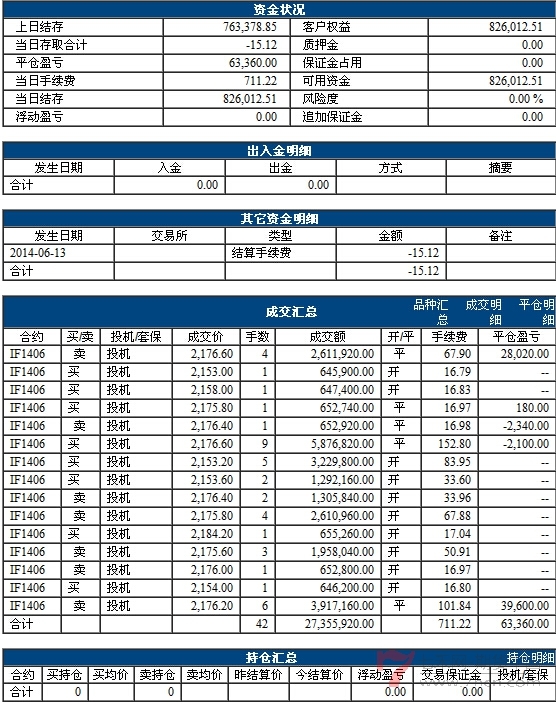 QQ截图20140613175057.jpg