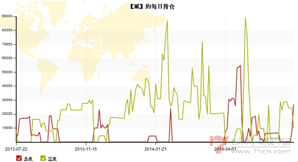 QQ截图20140617163143.jpg