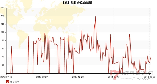 QQ截图20140617162831.jpg