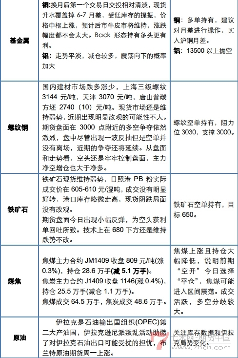 QQ截图20140617174713.jpg