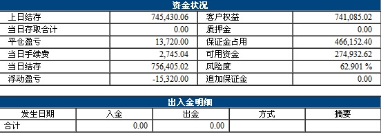 QQ截图20140620183509.jpg