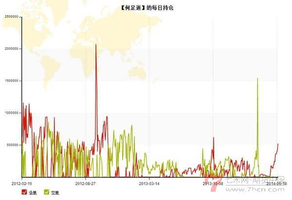 nEO_IMG_优秀账户分析何足道6.jpg