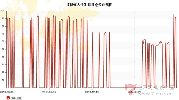 QQ截图20140625163914.jpg