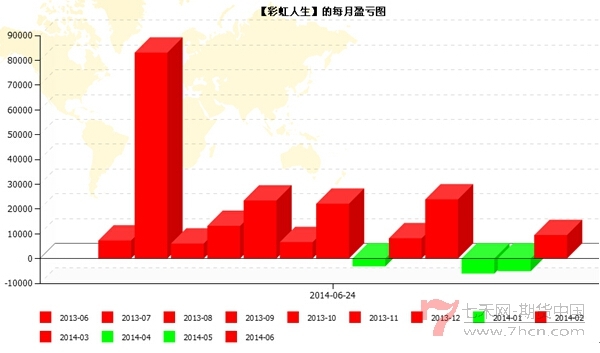 QQ截图20140625164033.jpg