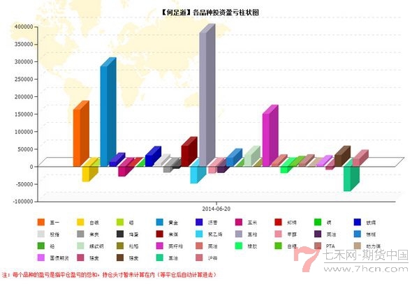 nEO_IMG_优秀账户分析何足道4.jpg