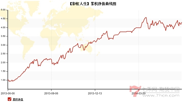 QQ截图20140625163612.jpg