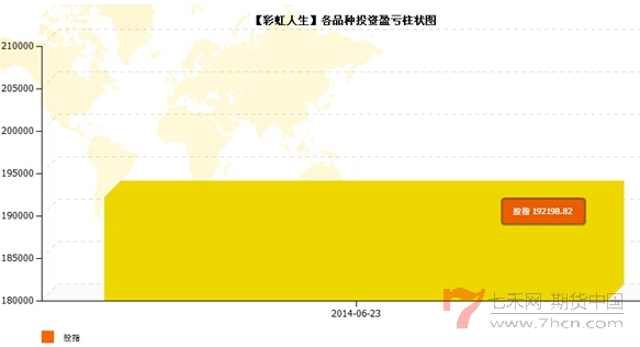 QQ截图20140625163824.jpg