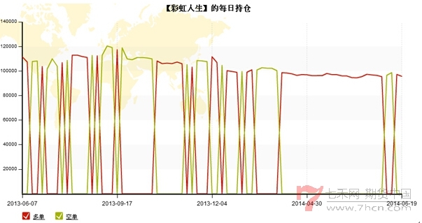 QQ截图20140625163958.jpg