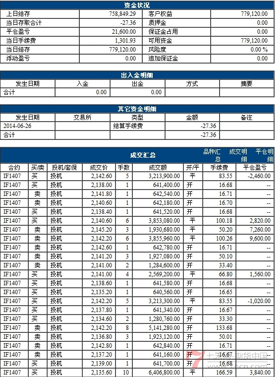 QQ截图20140626183720.jpg