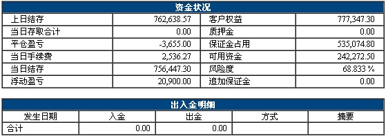 QQ截图20140626173029.jpg