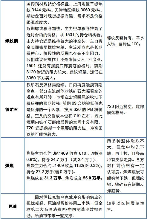 QQ截图20140702172444.jpg