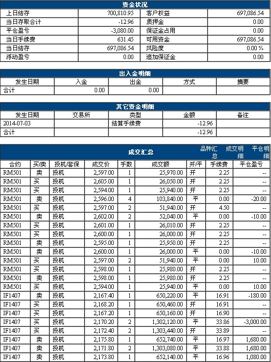 QQ截图20140703173805.jpg