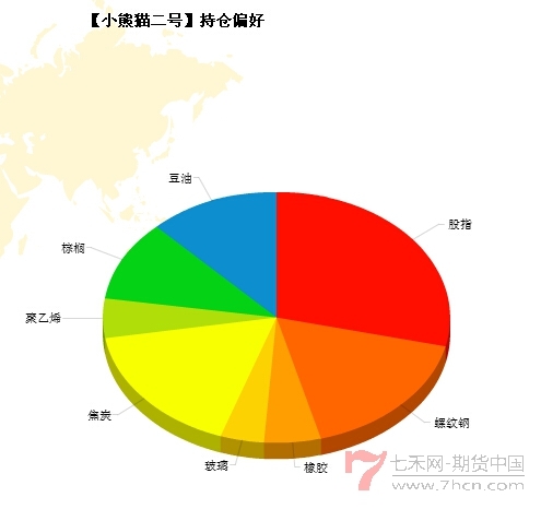 QQ截图20140704123551.jpg