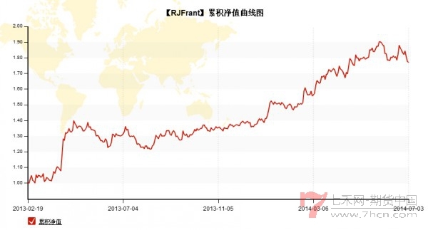 conew_qq截图20140704131259.jpg