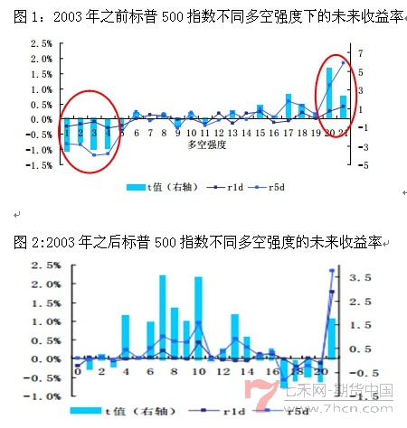 QQ截图20140704102039.jpg