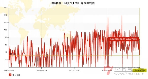 conew_qq截图20140704120138.jpg