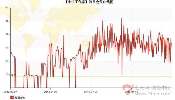 conew_qq截图20140704141001.jpg