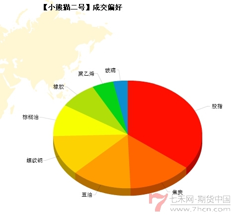 QQ截图20140704123543.jpg