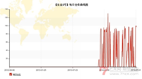 conew_qq截图20140704122546.jpg