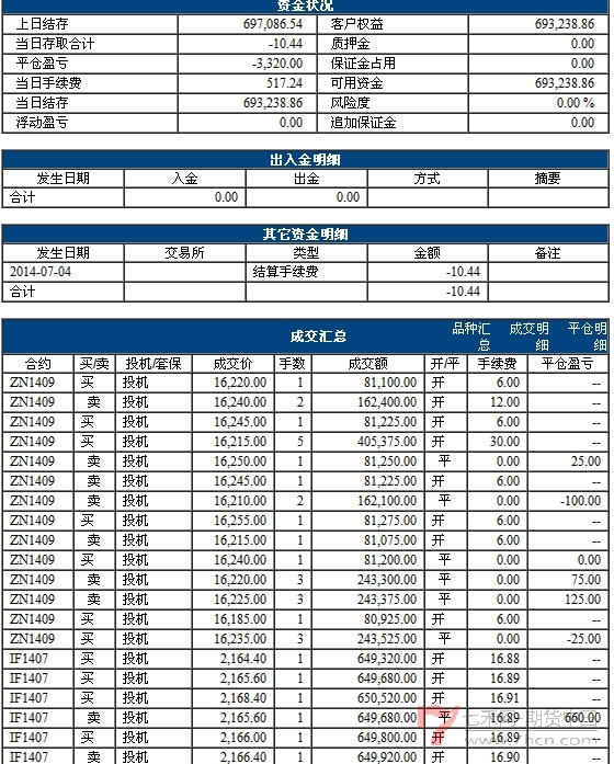 QQ截图20140704190739.jpg