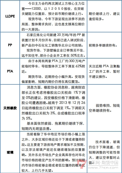 QQ截图20140704172758.jpg