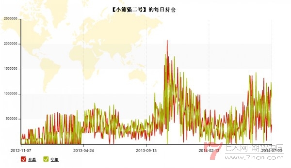 conew_qq截图20140704123626.jpg