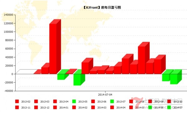 conew_qq截图20140704131432.jpg