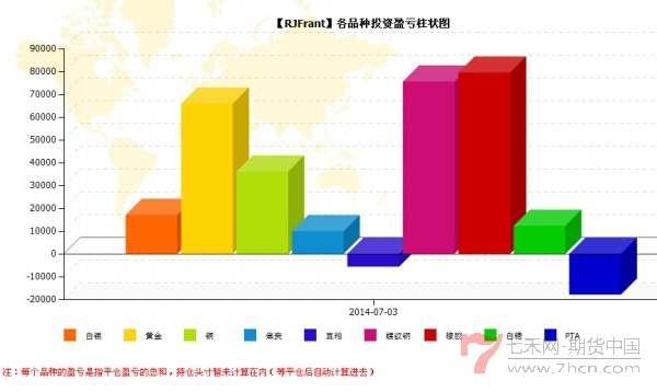 conew_qq截图20140704131349.jpg