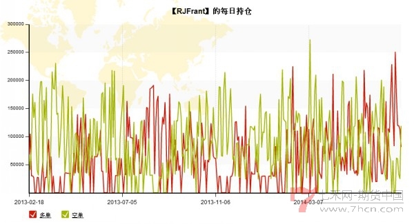 conew_qq截图20140704131418.jpg