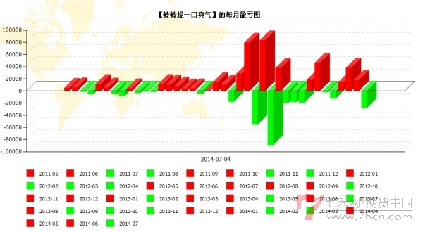 conew_qq截图20140704120204.jpg