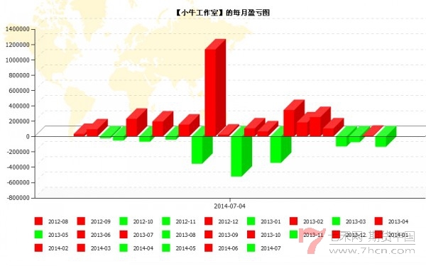 conew_qq截图20140704141018.jpg