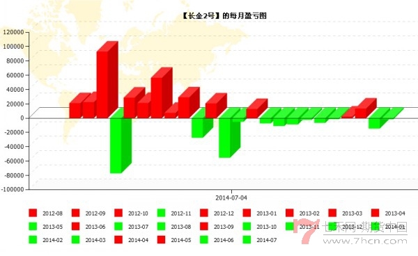 conew_qq截图20140704122604.jpg