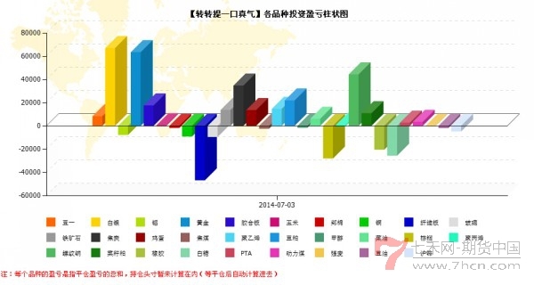 conew_qq截图20140704120122.jpg