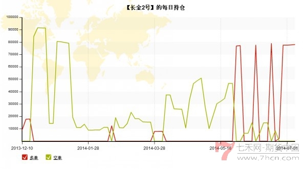 conew_qq截图20140704122555.jpg