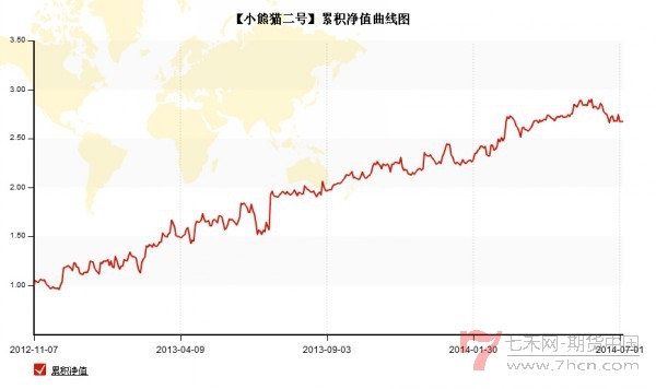 conew_qq截图20140704123510.jpg