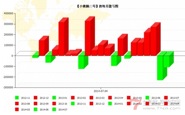 conew_qq截图20140704123635.jpg