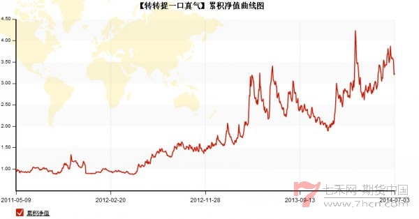 conew_qq截图20140704120006.jpg