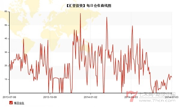 conew_qq截图20140704135839.jpg