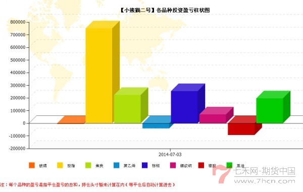 conew_qq截图20140704123604.jpg