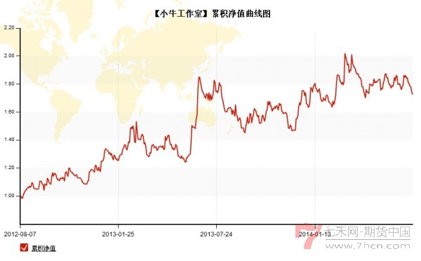 conew_qq截图20140704140907.jpg