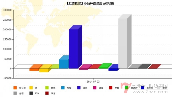 conew_qq截图20140704135828.jpg